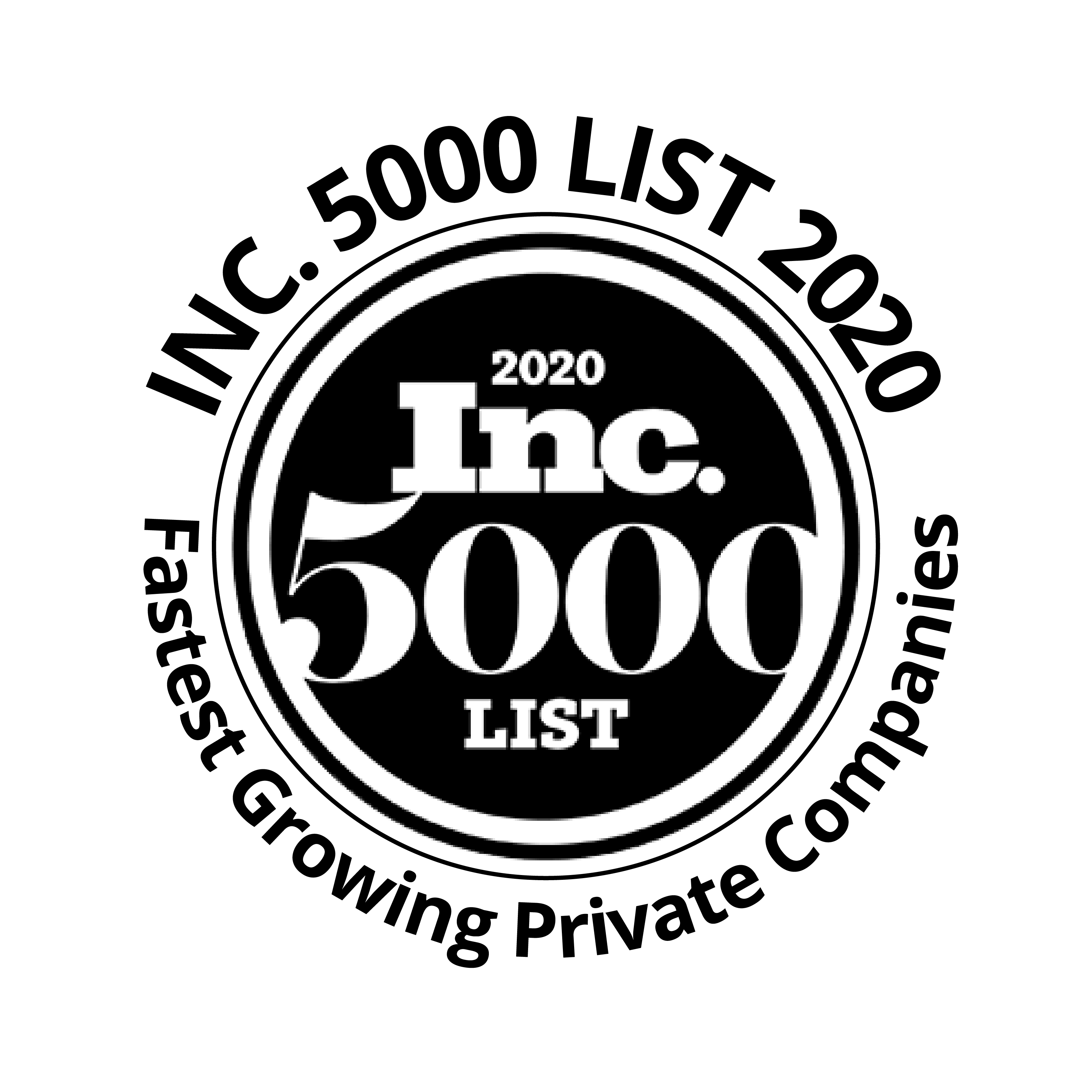 Inc 5000 List 2020, Fastest Growing Private Companies
